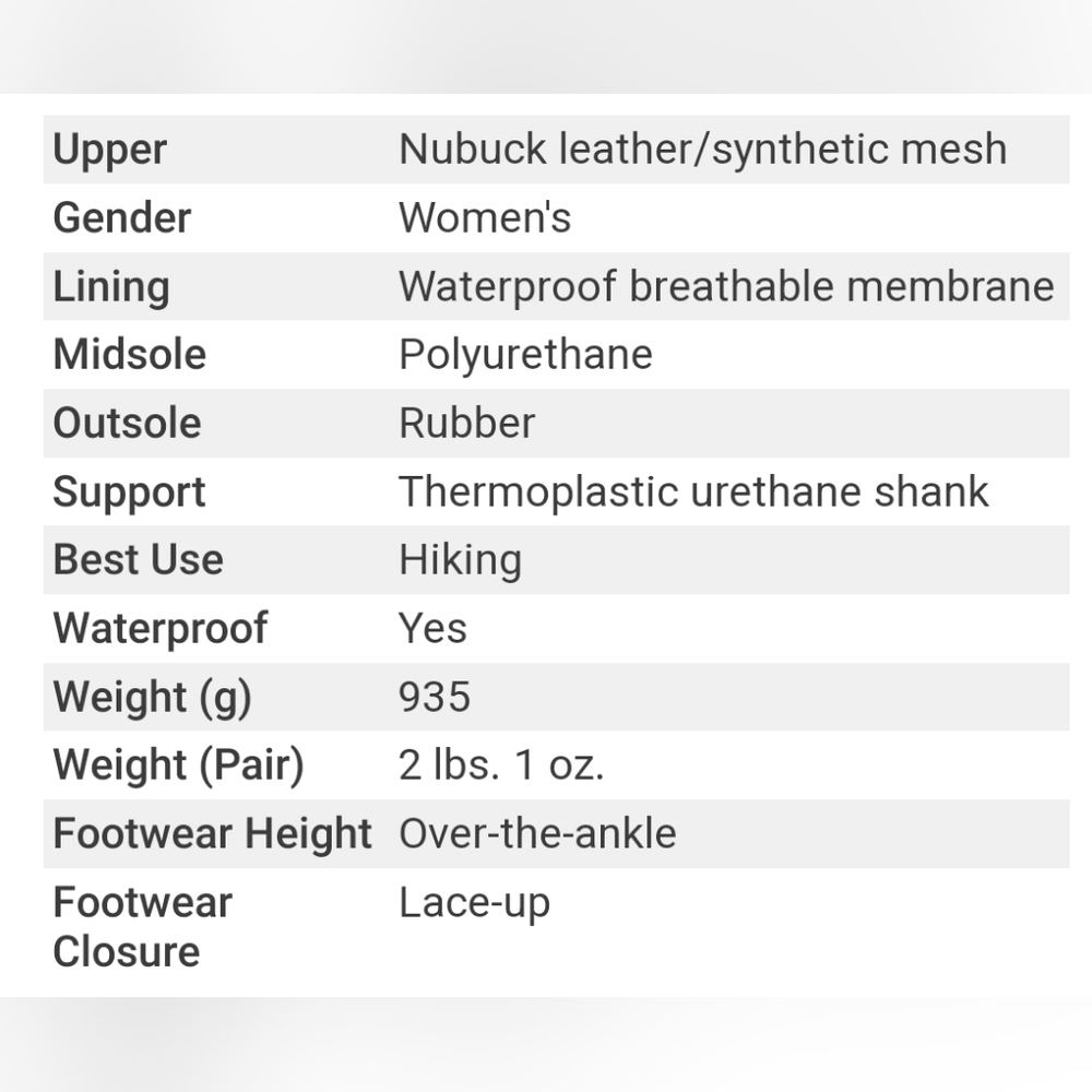 KEEN Durand Mid WP women's waterproof hiking boot - Picture 11 of 11